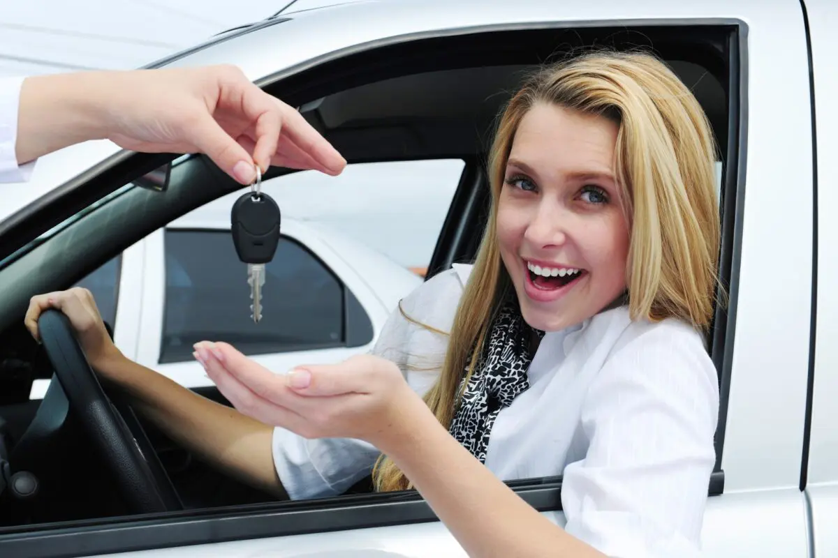 Car Loans Sydney